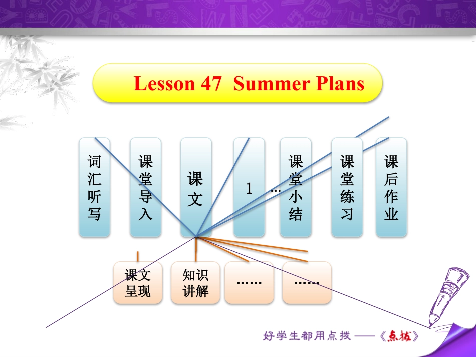 《Summer Plans》Summer Holiday Is Coming! PPT课件下载_第2页