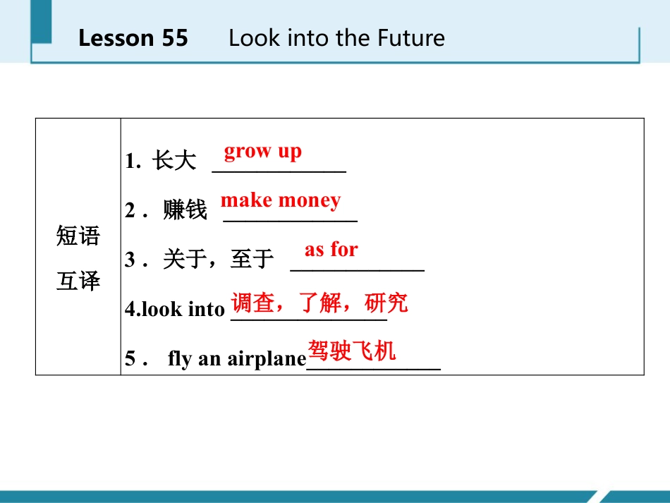 《Look into the Future!》Get ready for the future PPT教学课件_第3页