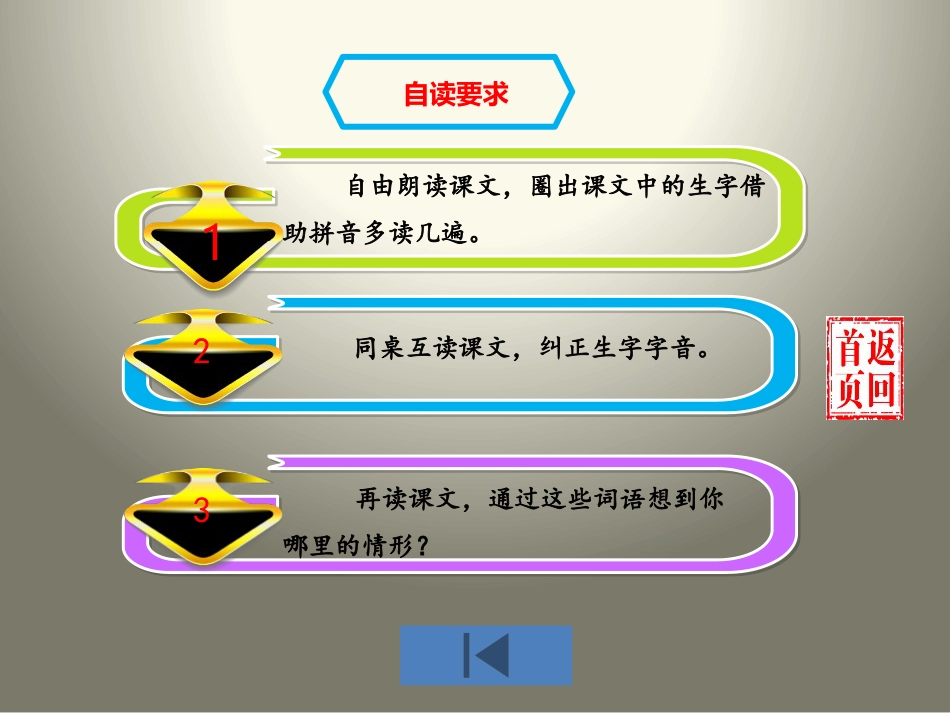 《狮子 大象 老虎》PPT_第3页