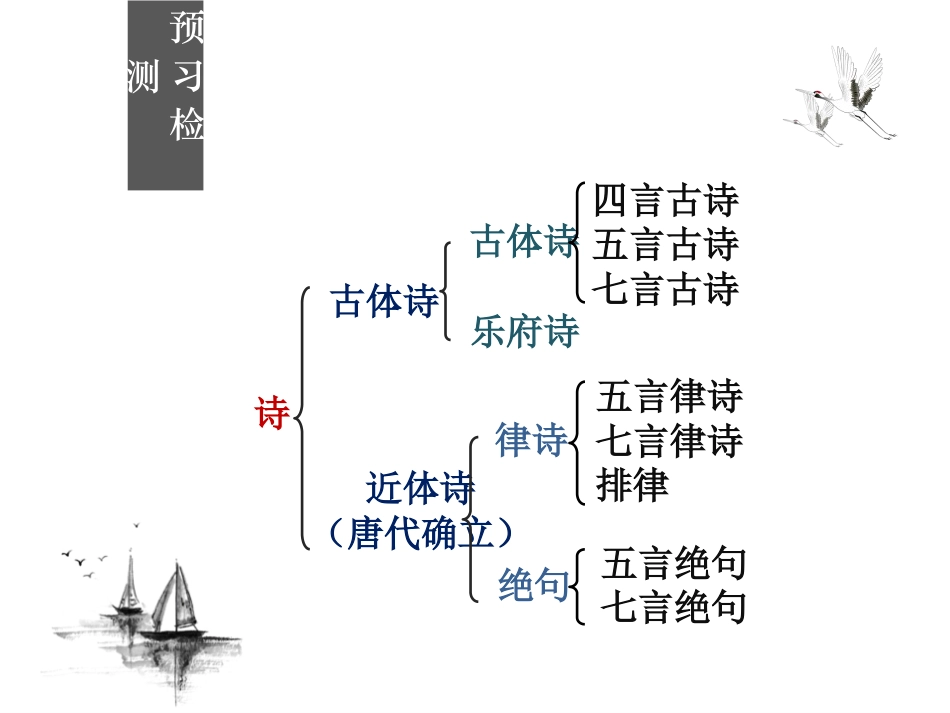 《蜀道难》第一课时PPT下载_第2页