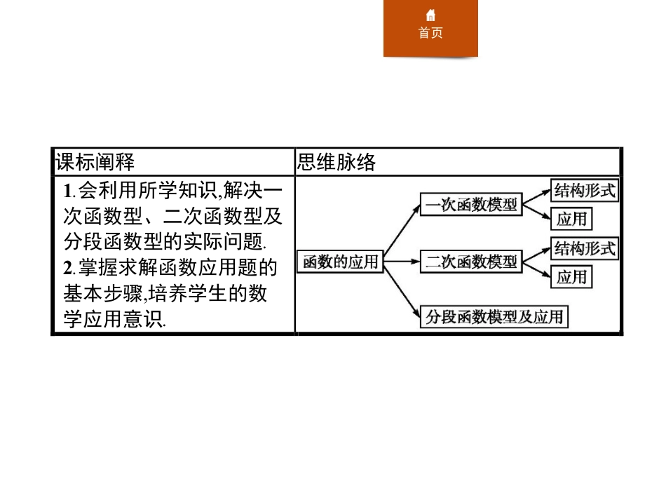 《函数的应用》《数学建模活动:决定苹果的最佳出售时间点》函数PPT_第2页