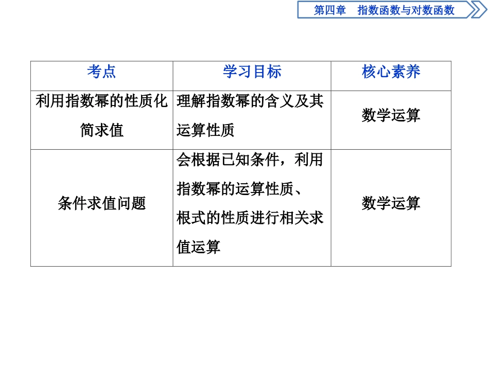 《指数》指数函数与对数函数PPT课件_第3页