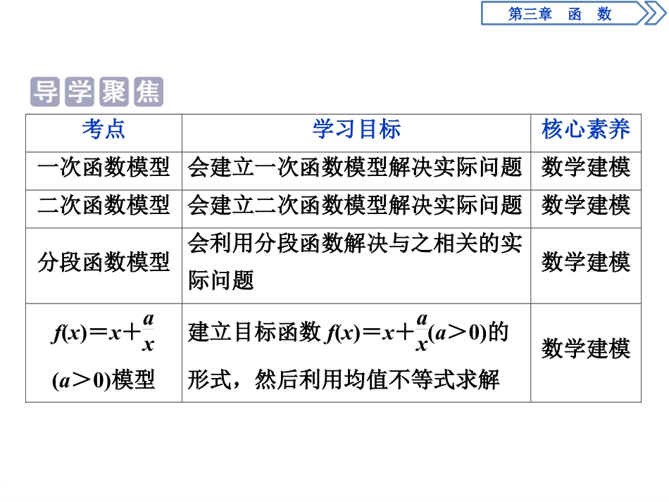 《函数的应用》《数学建模活动：决定苹果的最佳出售时间点》函数PPT_第2页