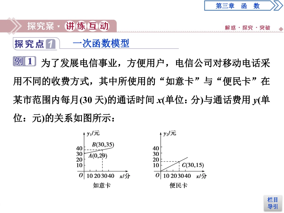 《函数的应用》《数学建模活动：决定苹果的最佳出售时间点》函数PPT_第3页