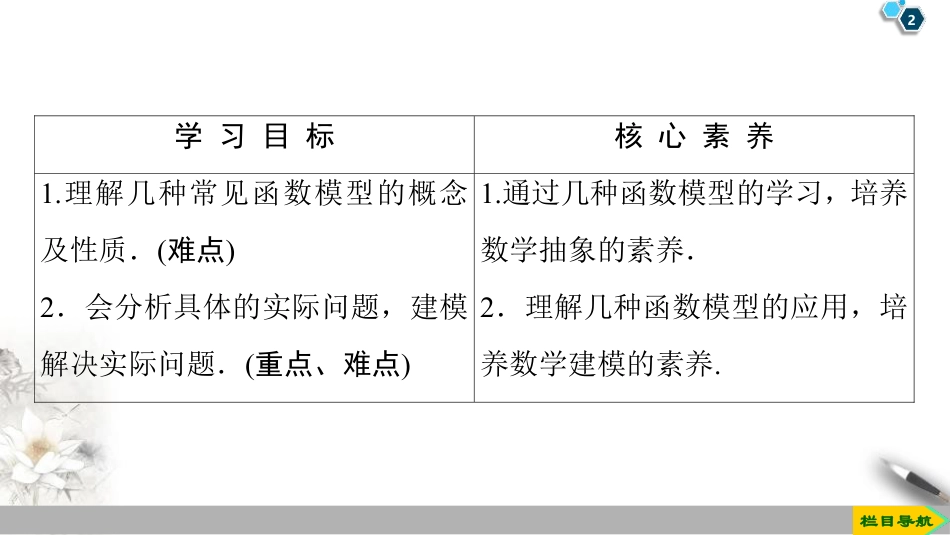 《数学建模活动：决定苹果的最佳出售时间点》函数PPT_第2页