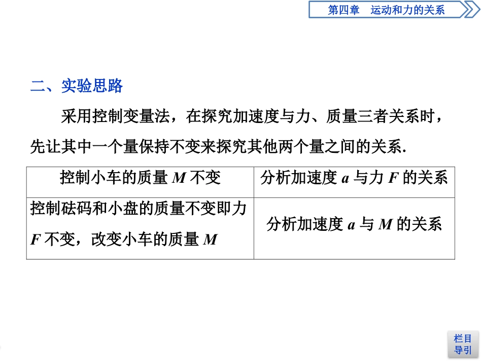 《实验：探究加速度与力、质量的关系》运动和力的关系PPT课件_第3页