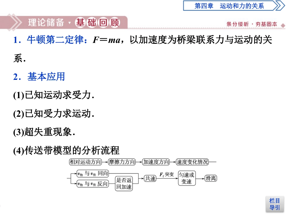 《习题课 牛顿运动定律的综合应用》运动和力的关系PPT_第2页