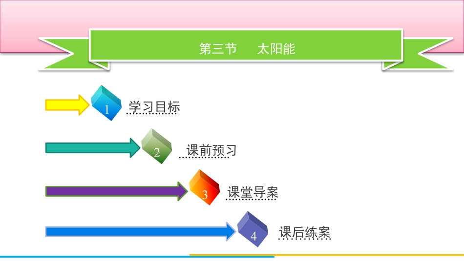 《太阳能》能源与可持续发展PPT下载_第2页