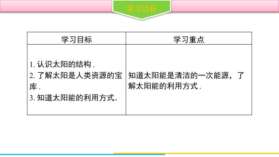 《太阳能》能源与可持续发展PPT下载_第3页