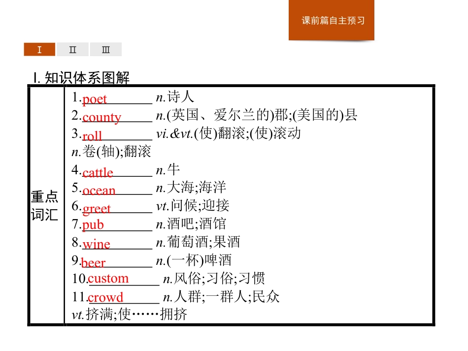 《History and traditions》Section D PPT_第2页