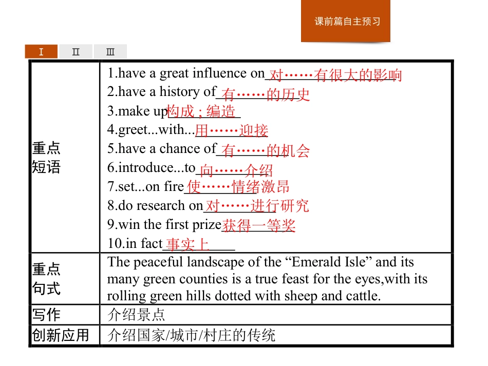 《History and traditions》Section D PPT_第3页