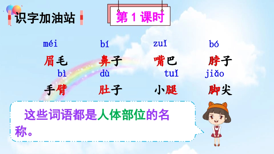 《语文园地四》PPT(一年级下册)_第2页