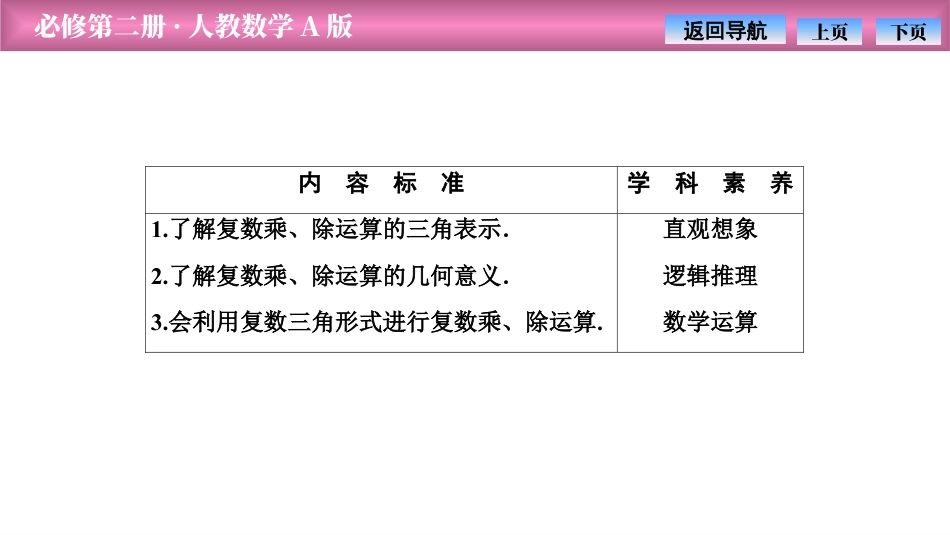 《复数的三角表示》复数PPT课件(复数乘、除运算的三角表示及其几何意义)_第2页