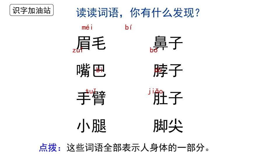 《语文园地四》PPT下载(一年级上册)_第3页