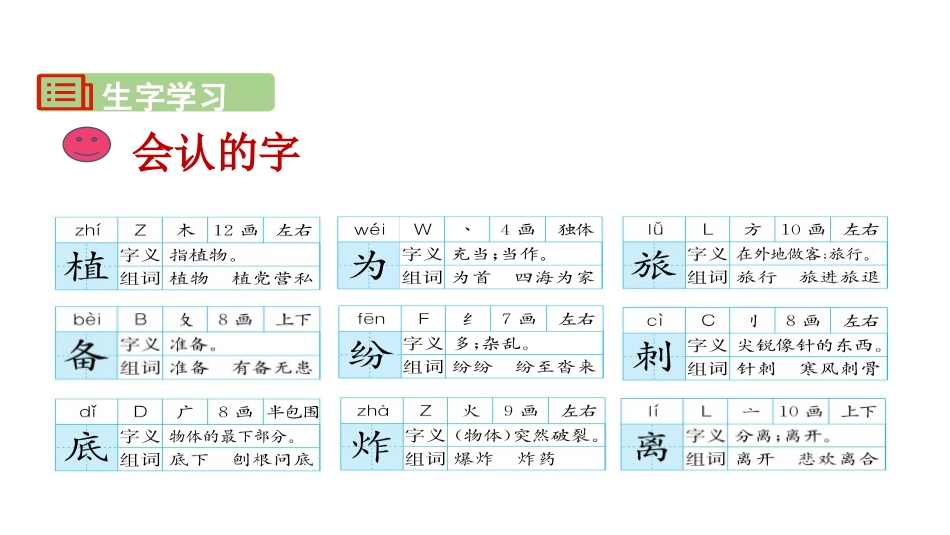 《植物妈妈有办法》PPT优秀课件_第3页