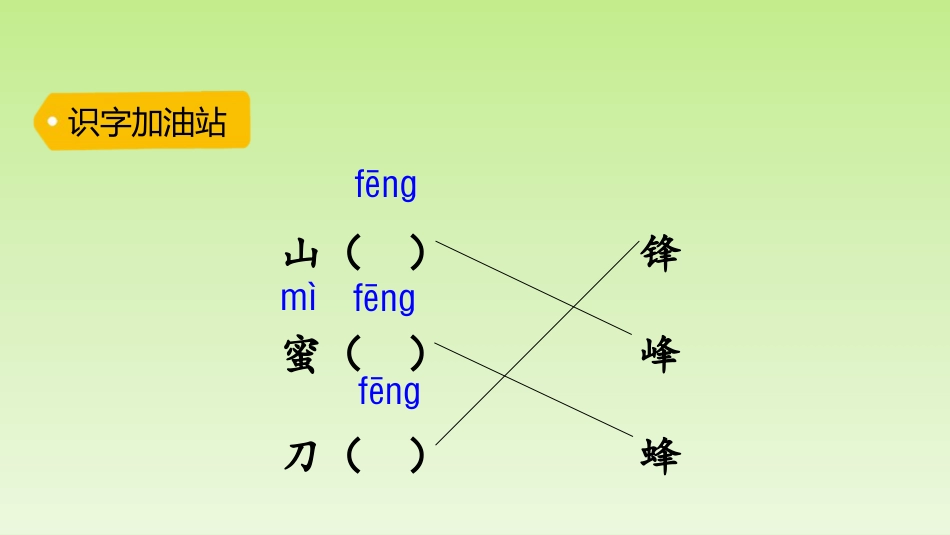 《语文园地五》PPT课件(二年级上册)_第2页