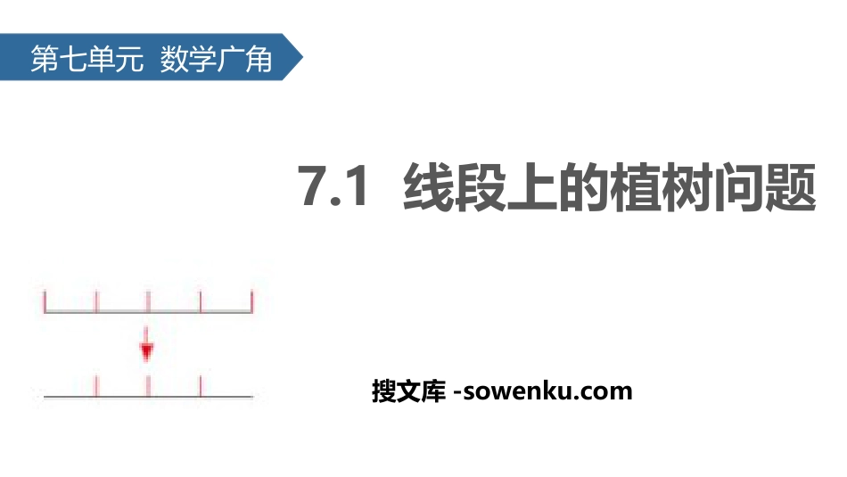 《线段上的植树问题》数学广角PPT_第1页