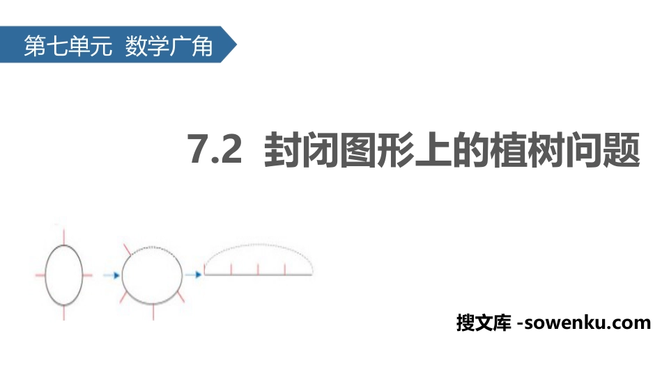 《封闭图形上的植树问题》数学广角PPT_第1页