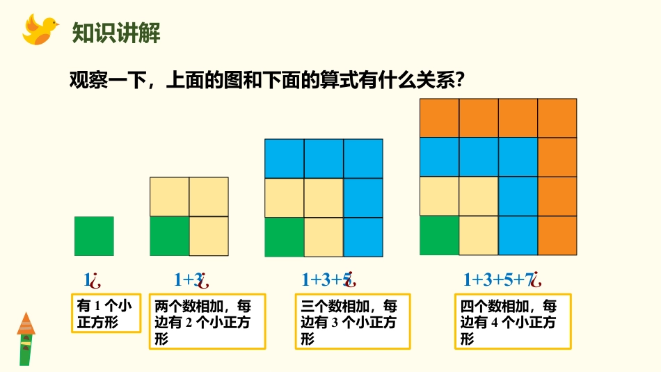 《数与形(1)》数学广角PPT_第3页