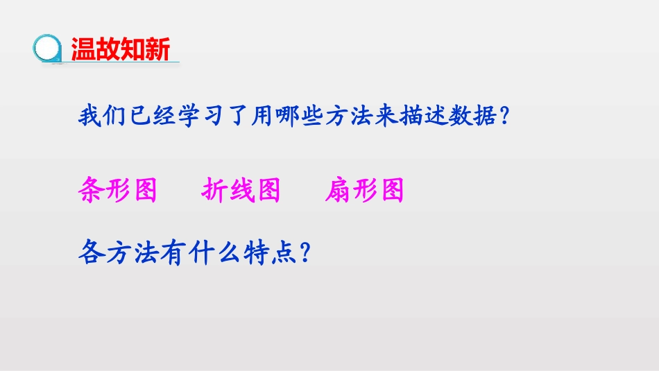 《直方图》数据的收集、整理与描述PPT课件下载_第3页