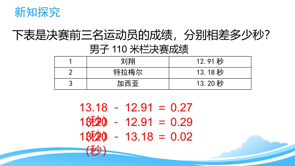 《奥运中的数学》数学好玩PPT下载_第3页