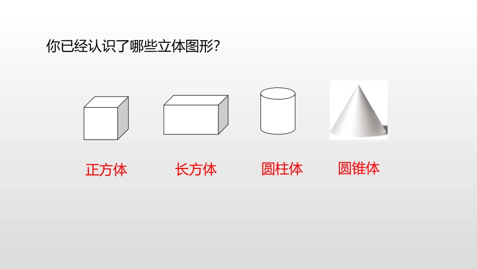 《长方体的认识》长方体(一)PPT(第1课时)_第3页