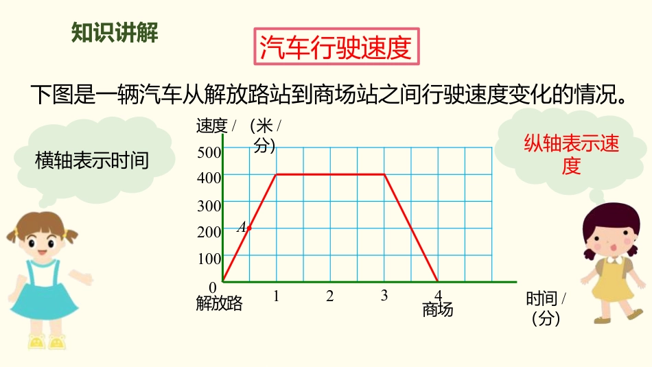 《看图找关系》数学好玩PPT_第3页