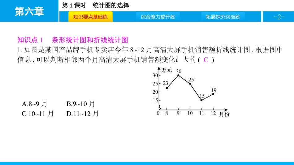 《统计图的选择》数据的收集与整理PPT下载(第1课时)_第2页