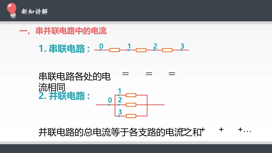 《串联电路和并联电路》PPT课件下载_第3页