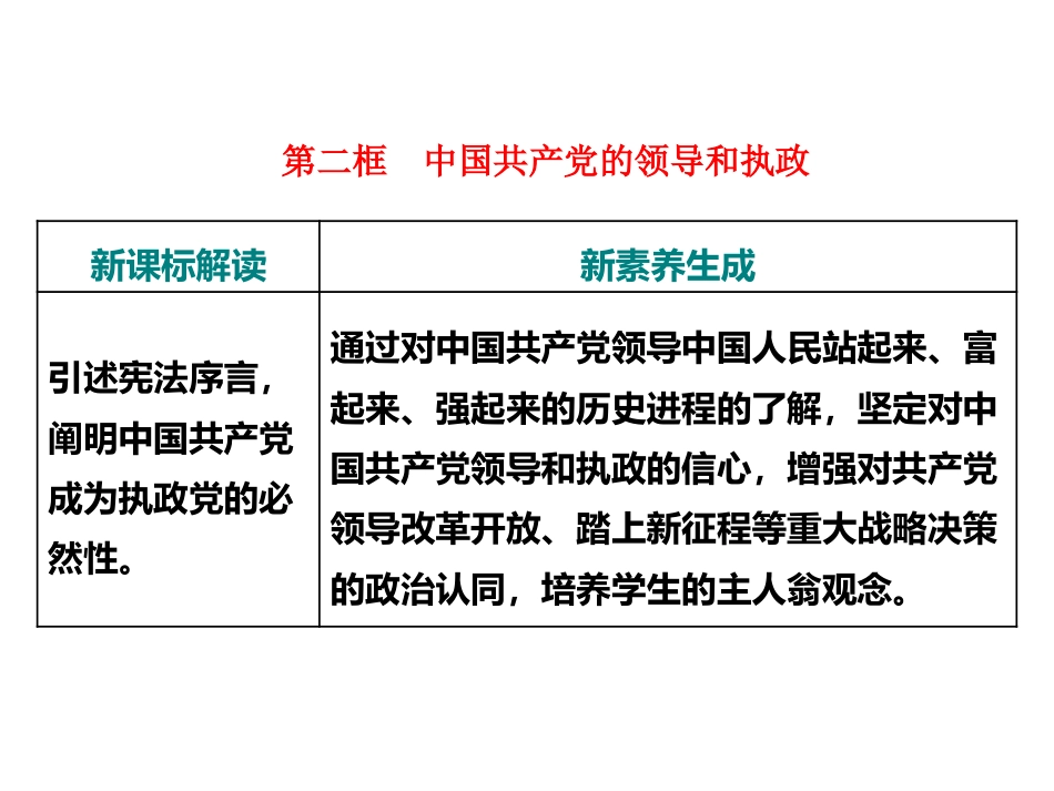 《中国共产党领导人民站起来、富起来、强起来》PPT教学课件_第2页