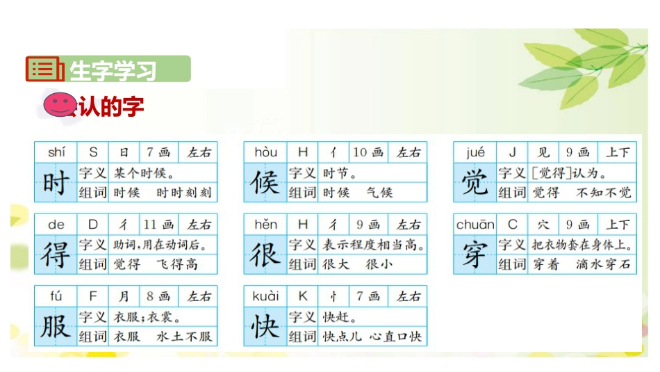 《大还是小》PPT教学课件_第3页