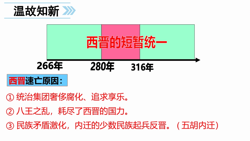 《东晋南朝时期江南地区的开发》PPT教学课件_第2页