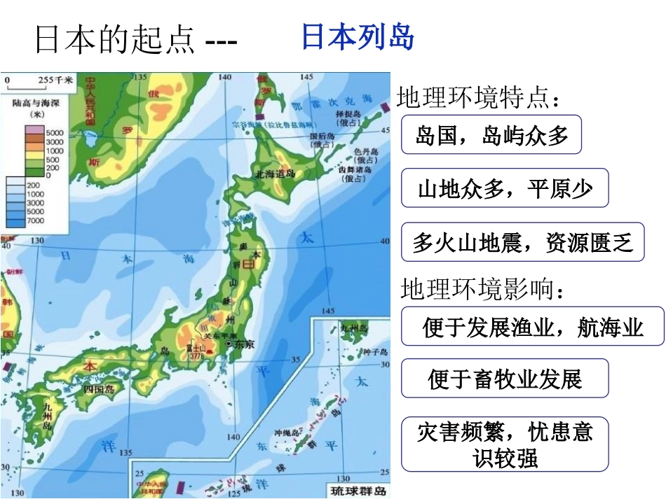 《古代日本》PPT教学课件_第3页