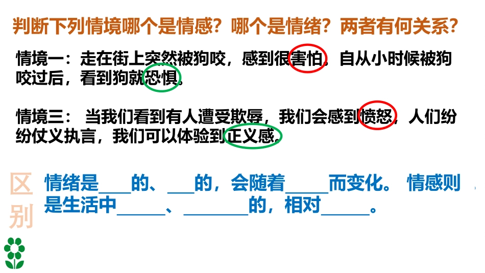 《我们的情感世界》PPT精品课件_第3页