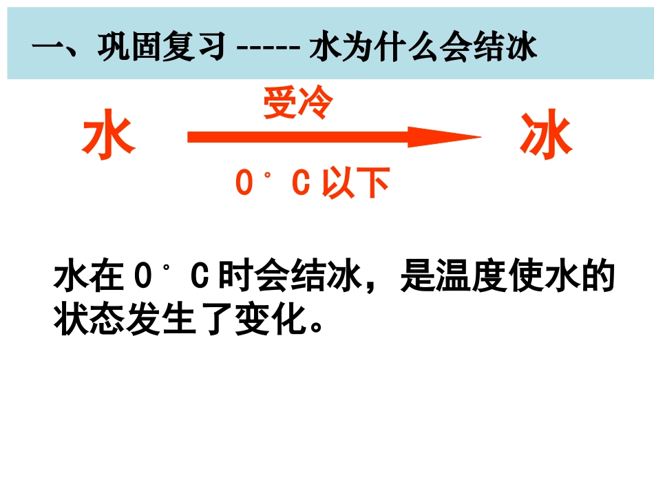 《冰融化了》PPT下载_第3页