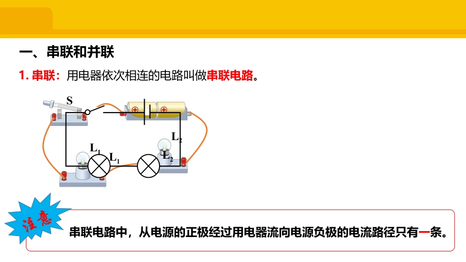 《串联和并联》电流和电路PPT优秀课件_第3页