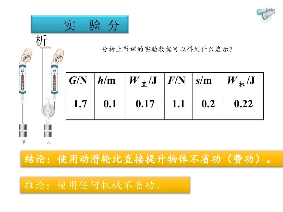 《机械效率》简单机械 功PPT课件下载_第3页