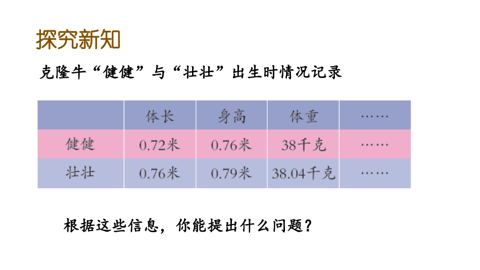 《奇异的克隆牛》PPT教学课件(第1课时)_第3页