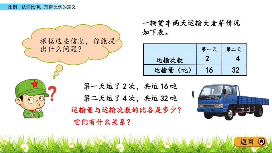 《啤酒生产中的数学》PPT教学课件(第1课时)_第3页