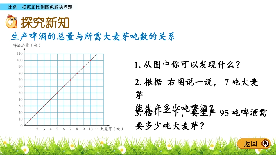 《啤酒生产中的数学》PPT教学课件(第5课时)_第3页