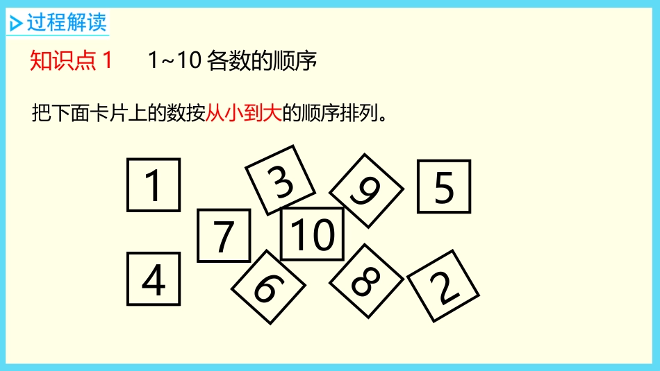 《10以内数的顺序》10以内数的认识PPT下载_第3页