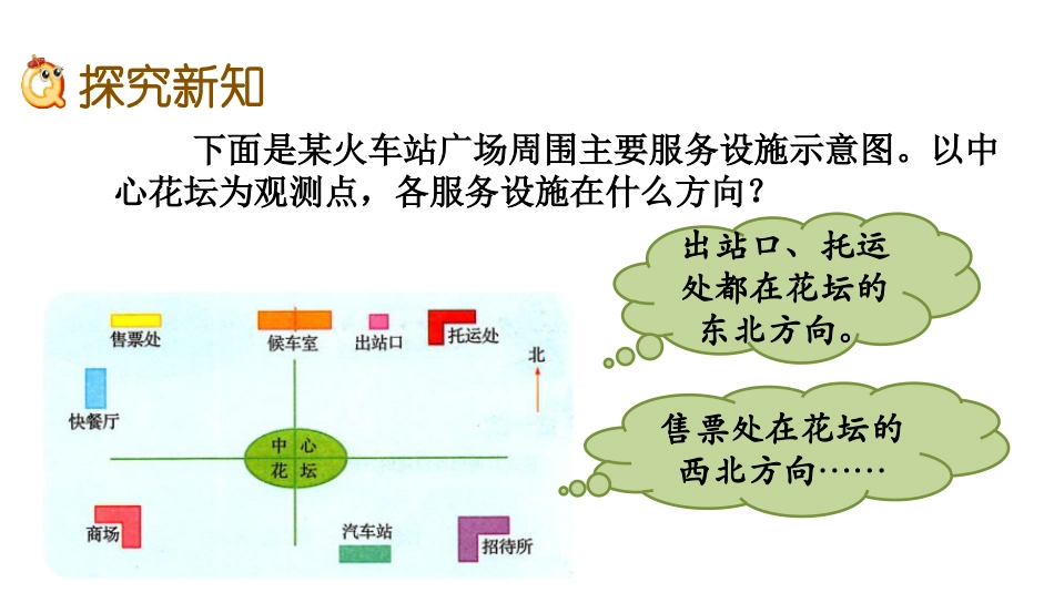 《用角度描述物体所在的方向》方向与路线PPT下载_第3页