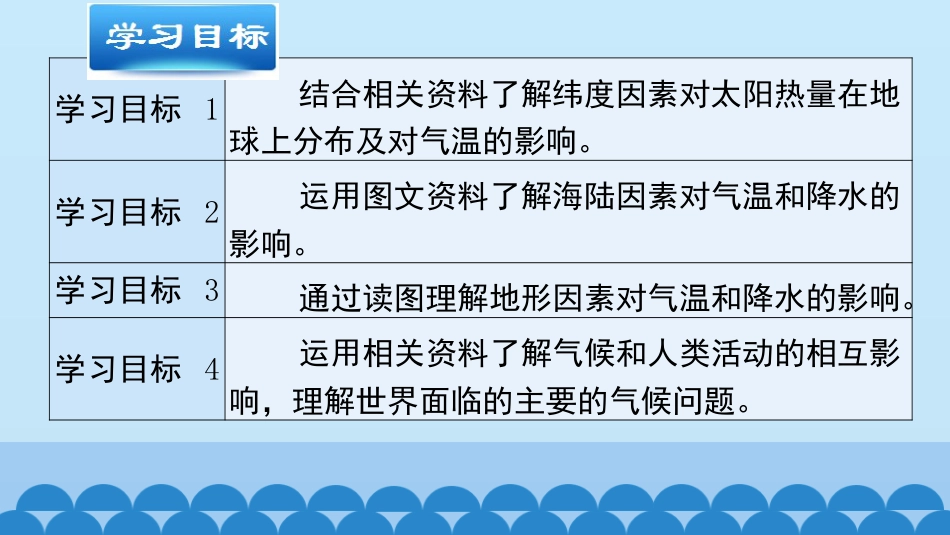 《形成气候的主要因素》PPT教学课件_第3页