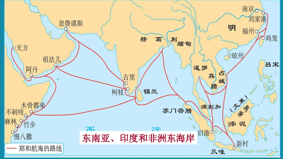 《国际贸易》PPT课件_第3页