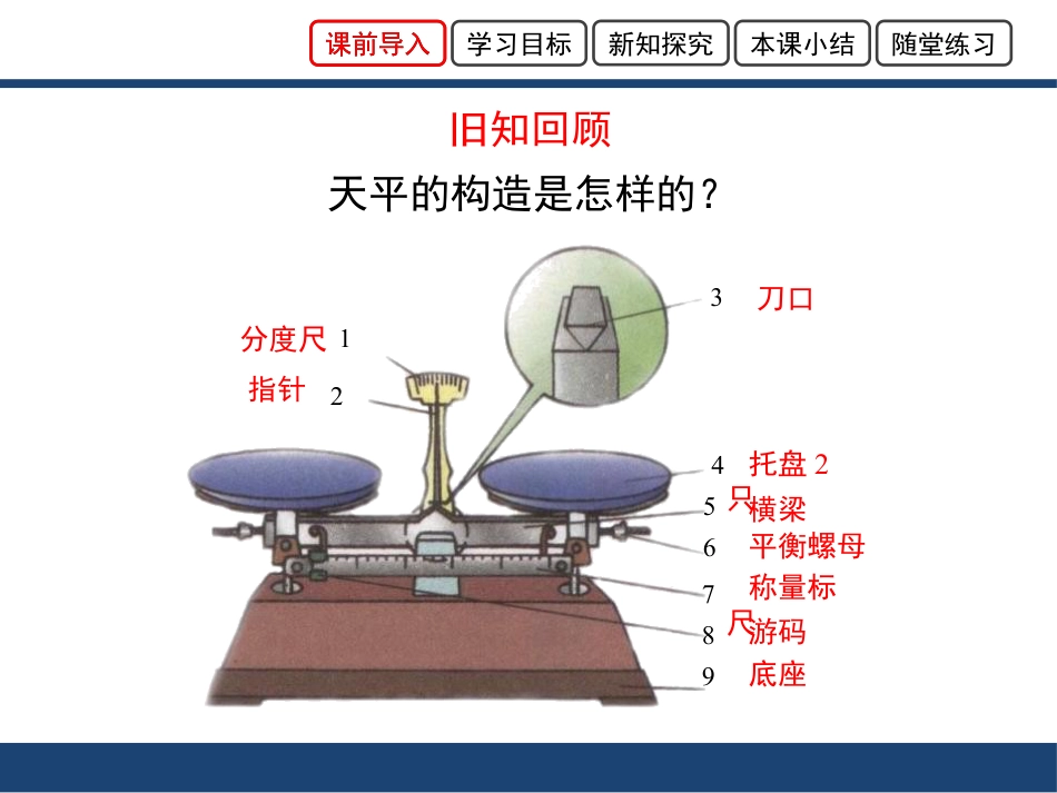 《学习使用天平和量筒》质量与密度PPT教学课件_第2页