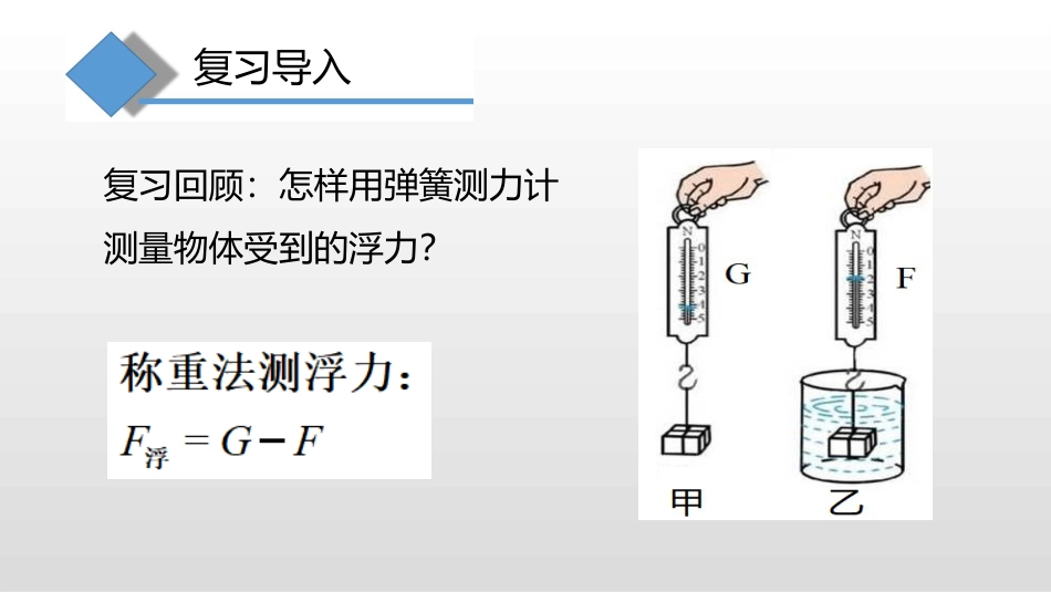 《阿基米德原理》浮力PPT免费课件下载_第2页