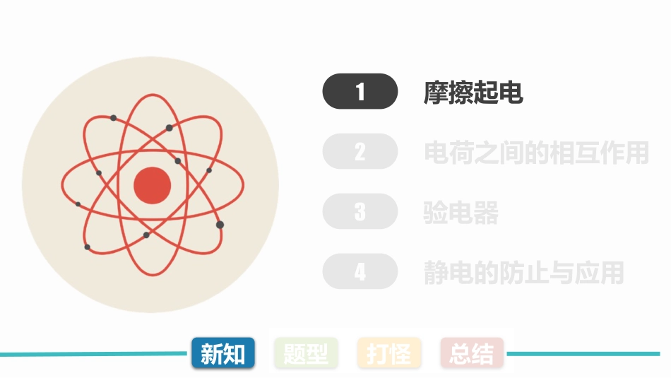 《从闪电谈起》探究简单电路PPT教学课件_第3页