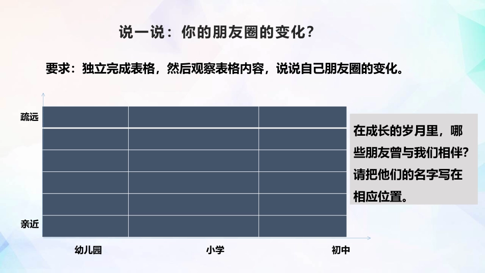 《和朋友在一起》PPT优质课件_第3页