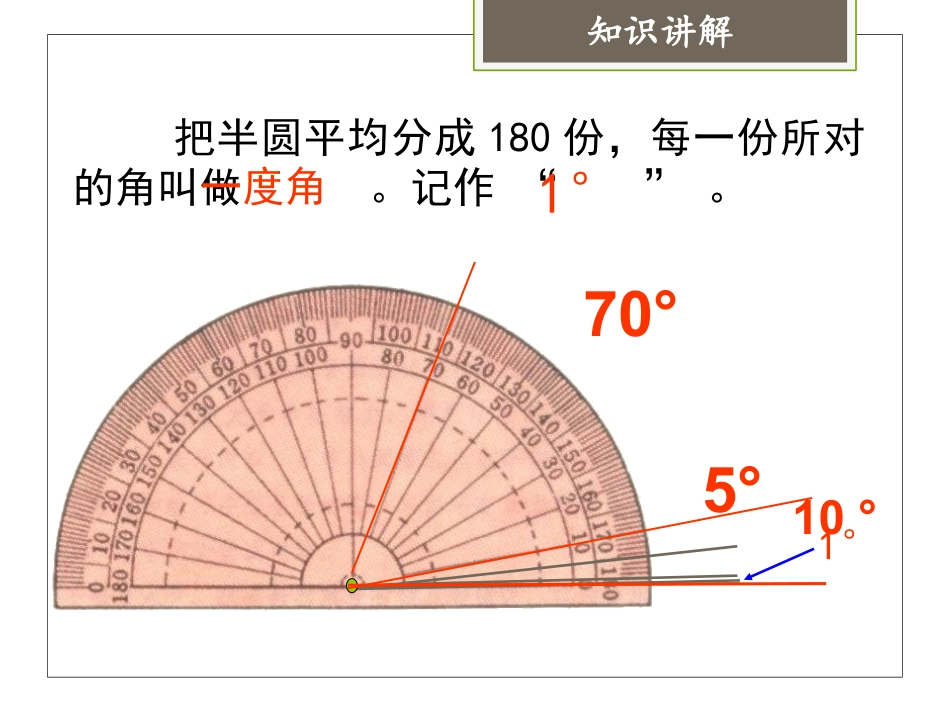 《角的度量》PPT精品课件_第3页