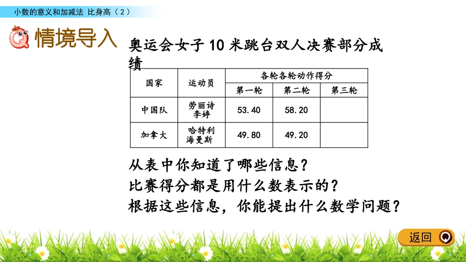 《比身高》小数的意义和加减法PPT下载(第2课时)_第2页